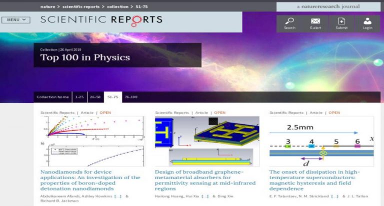 Top 100 paper